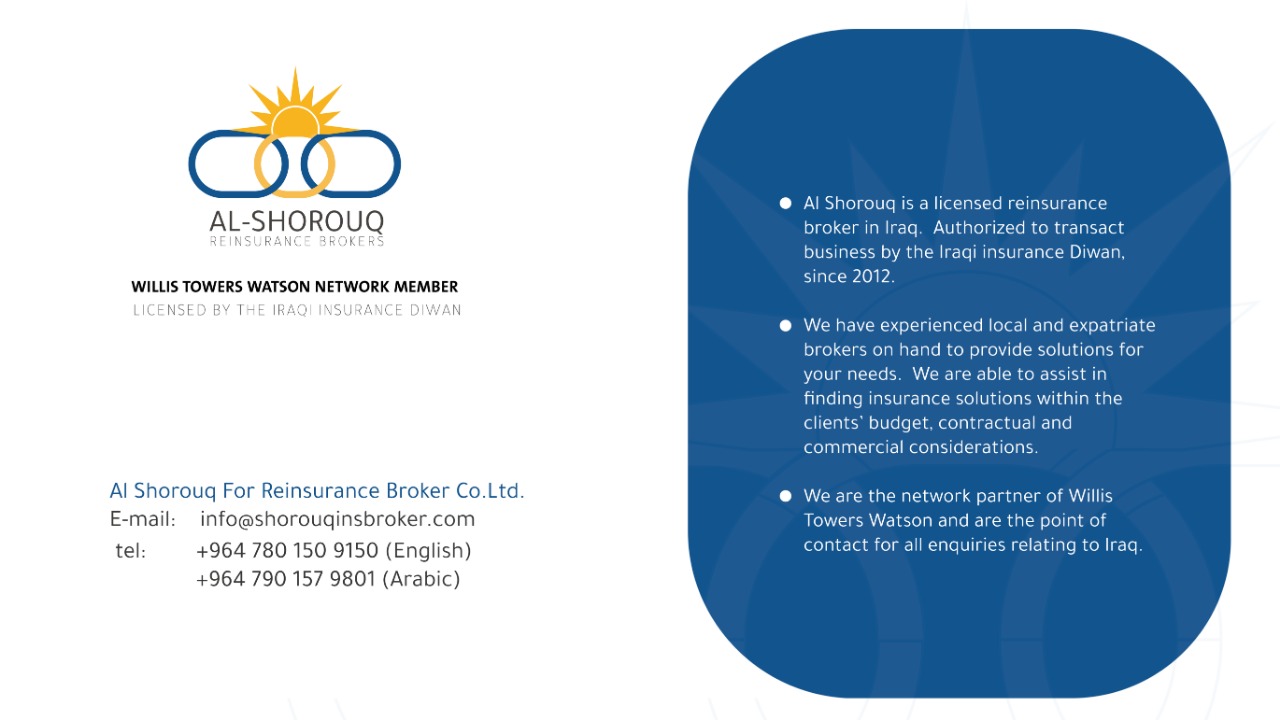Al-shorouq for Reinsurance Broker